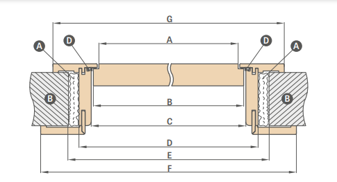 Zárubňa regulovaná reverzná UV lak biely titanový